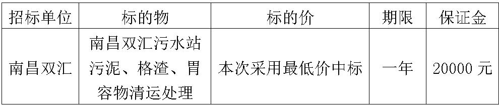 南昌太阳集团tyc86污水站.jpg