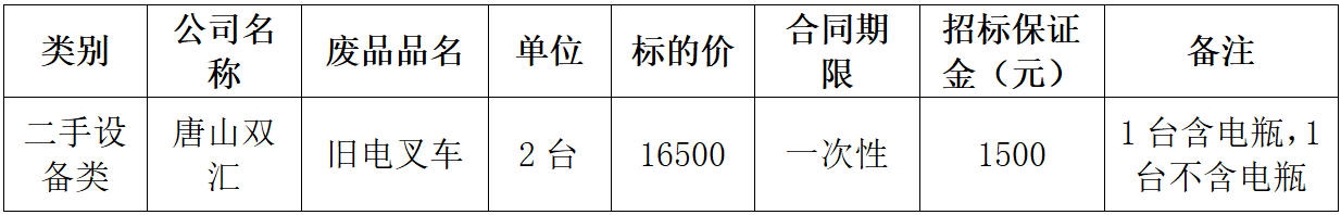 唐山太阳集团tyc86.jpg
