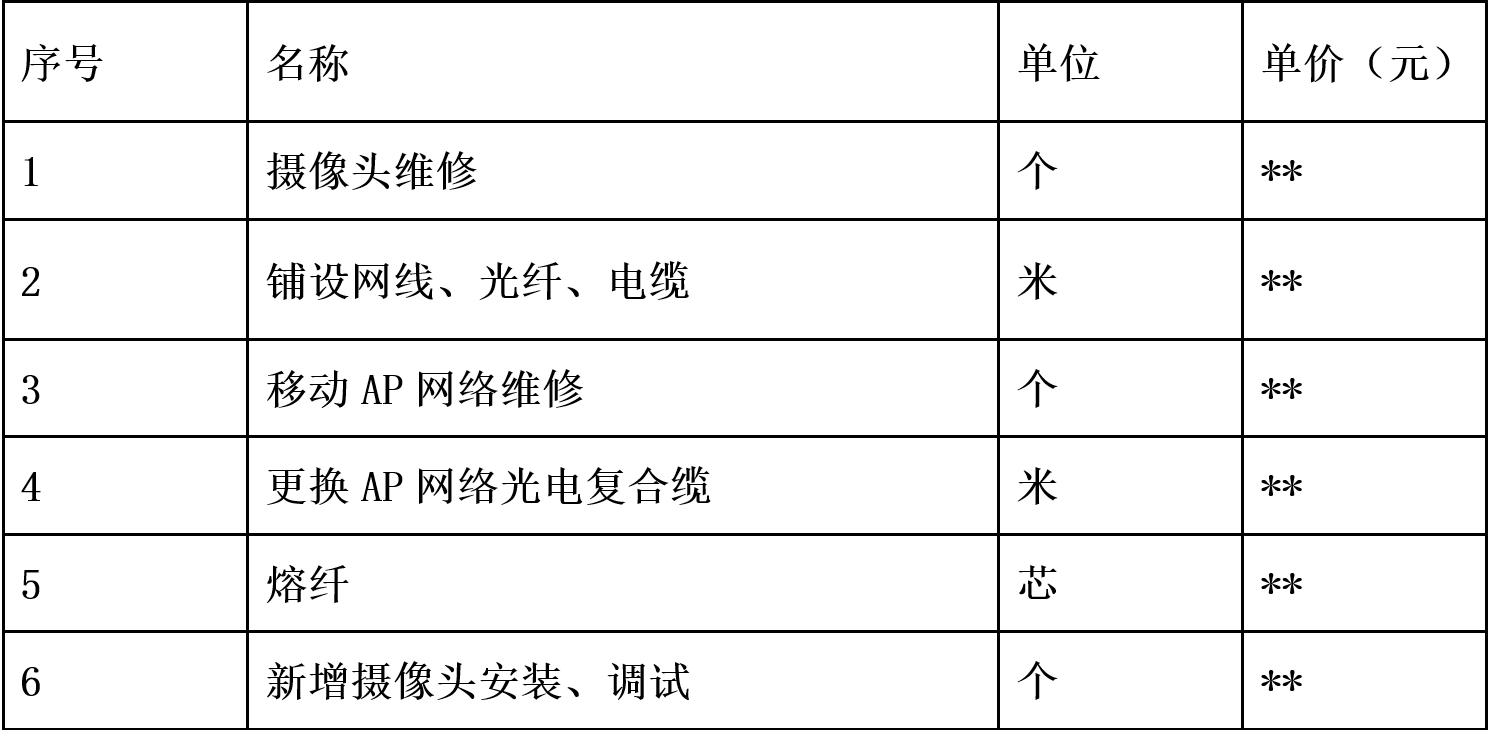 阜新太阳集团tyc86维修.jpg