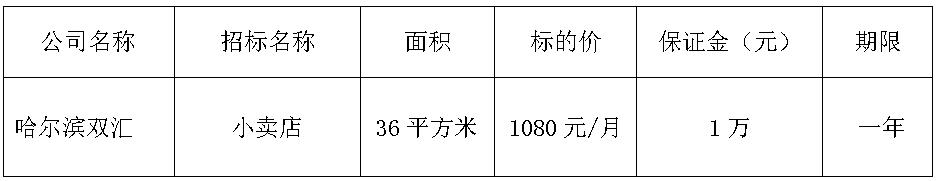 哈尔滨太阳集团tyc86小卖部.jpg