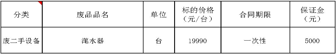 陕西太阳集团tyc86废旧物资.jpg