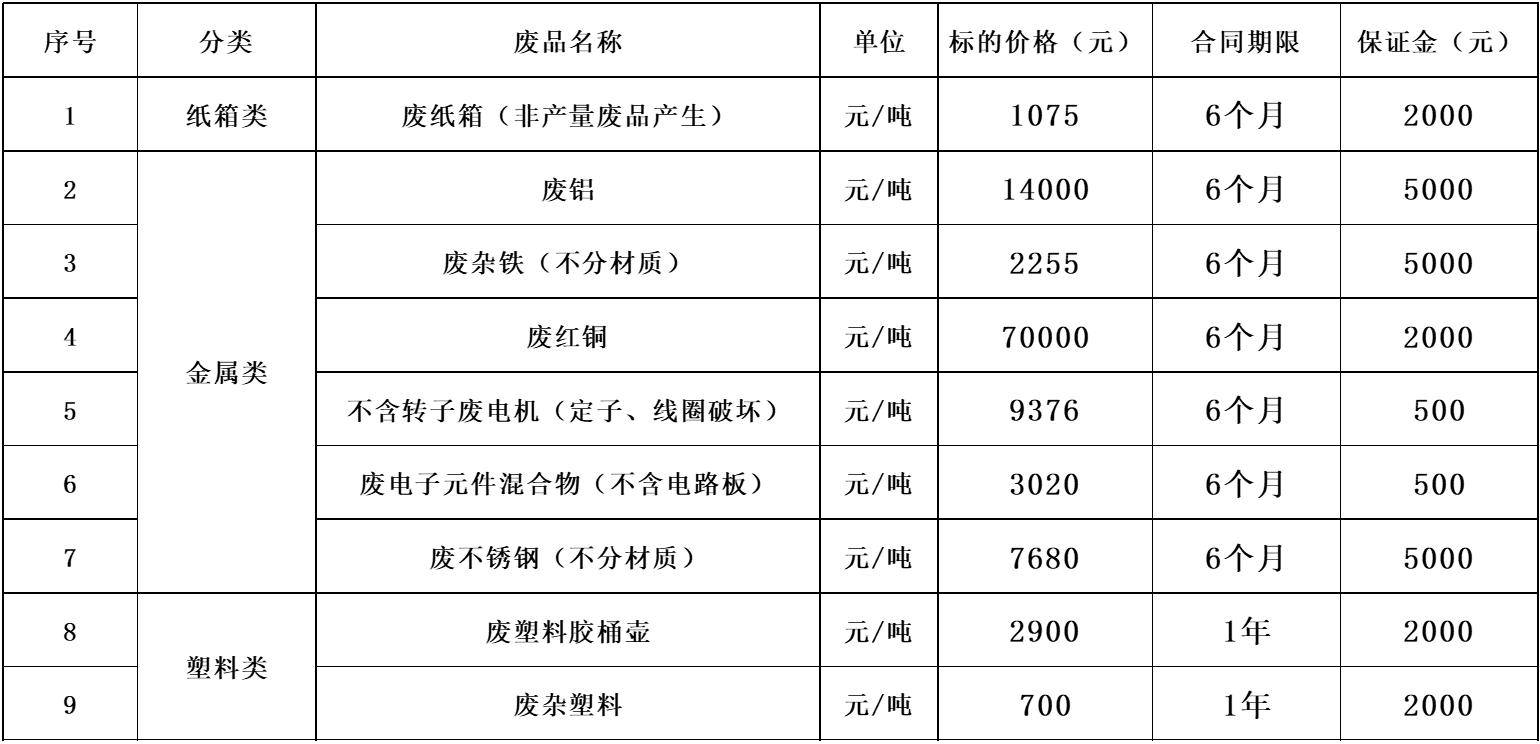郑州太阳集团tyc8601.jpg