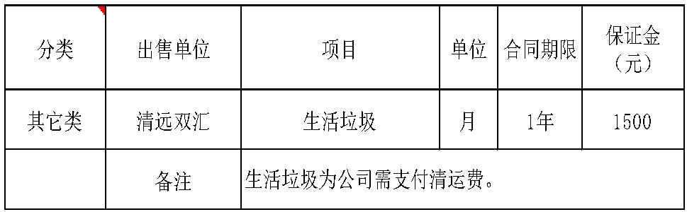 清远太阳集团tyc86.jpg