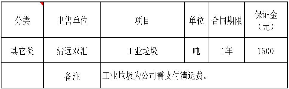 清远太阳集团tyc862.jpg