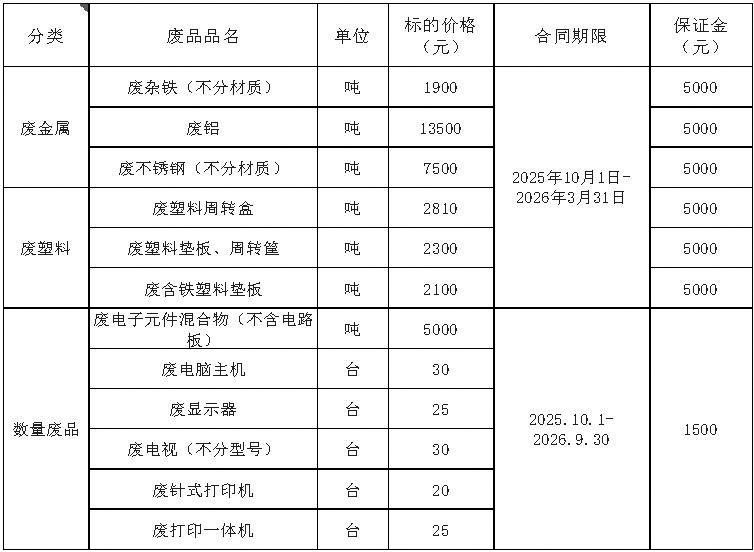 陕西太阳集团tyc86.jpg