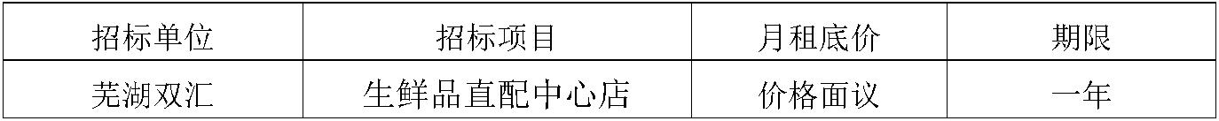 芜湖太阳集团tyc86.jpg