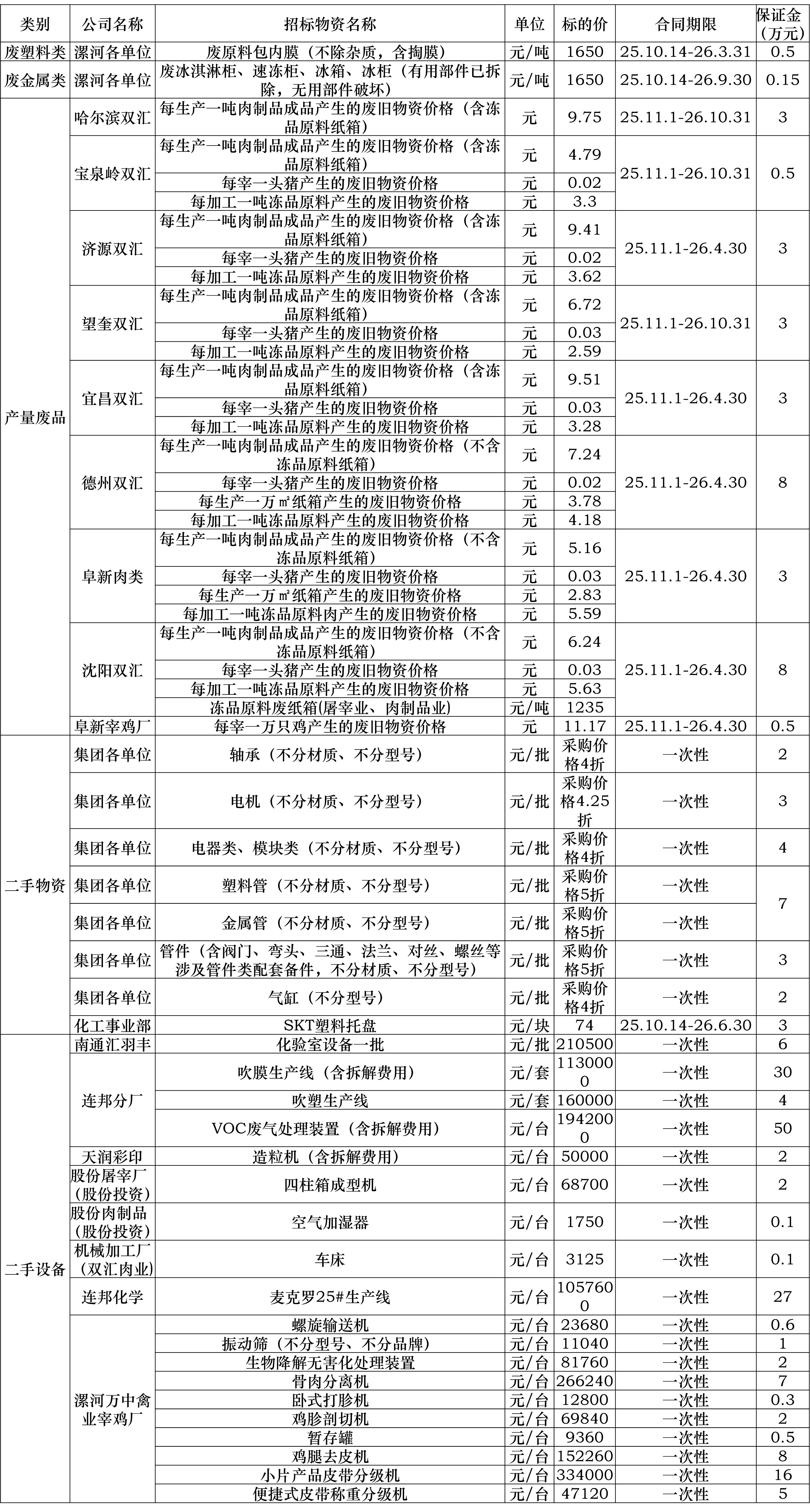 再生资源10.09.jpg