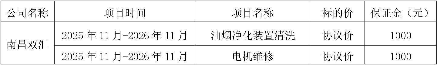 南昌太阳集团tyc86.jpg