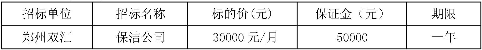 郑州太阳集团tyc86.jpg