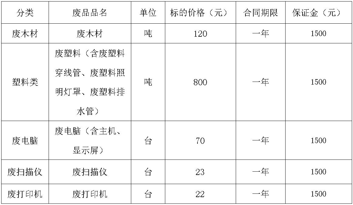 南昌太阳集团tyc86.jpg