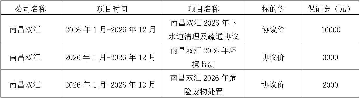 南昌太阳集团tyc86环保.jpg