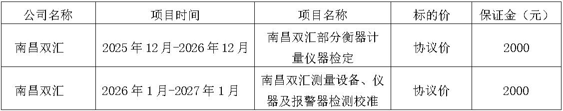 南昌太阳集团tyc86仪器.jpg