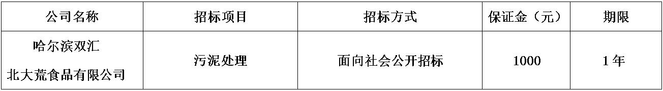 哈尔滨太阳集团tyc86.jpg