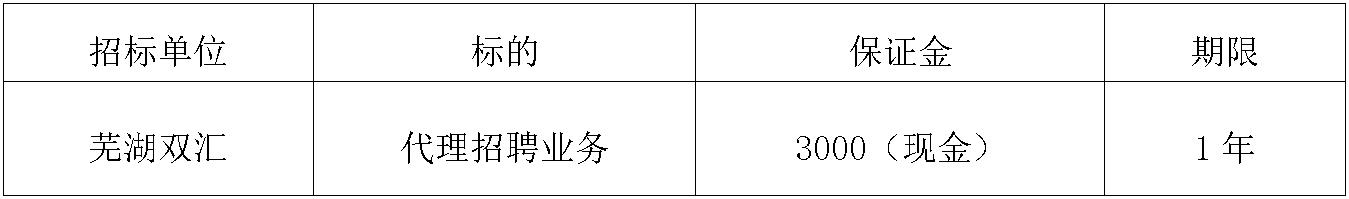 芜湖太阳集团tyc86代理.jpg