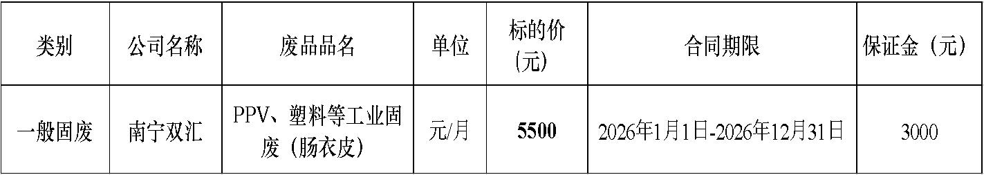 南宁太阳集团tyc86固废.jpg