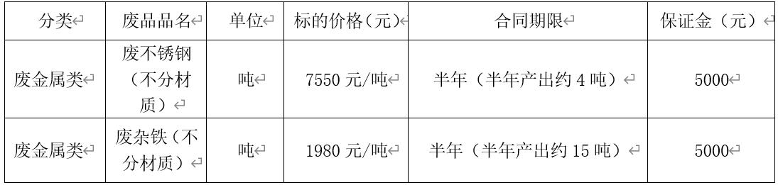 哈尔滨太阳集团tyc86.jpg