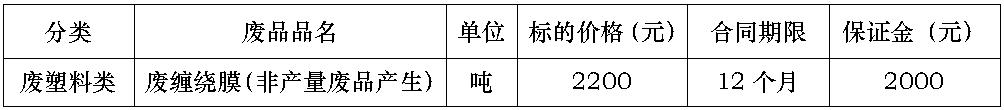 废塑料类.jpg