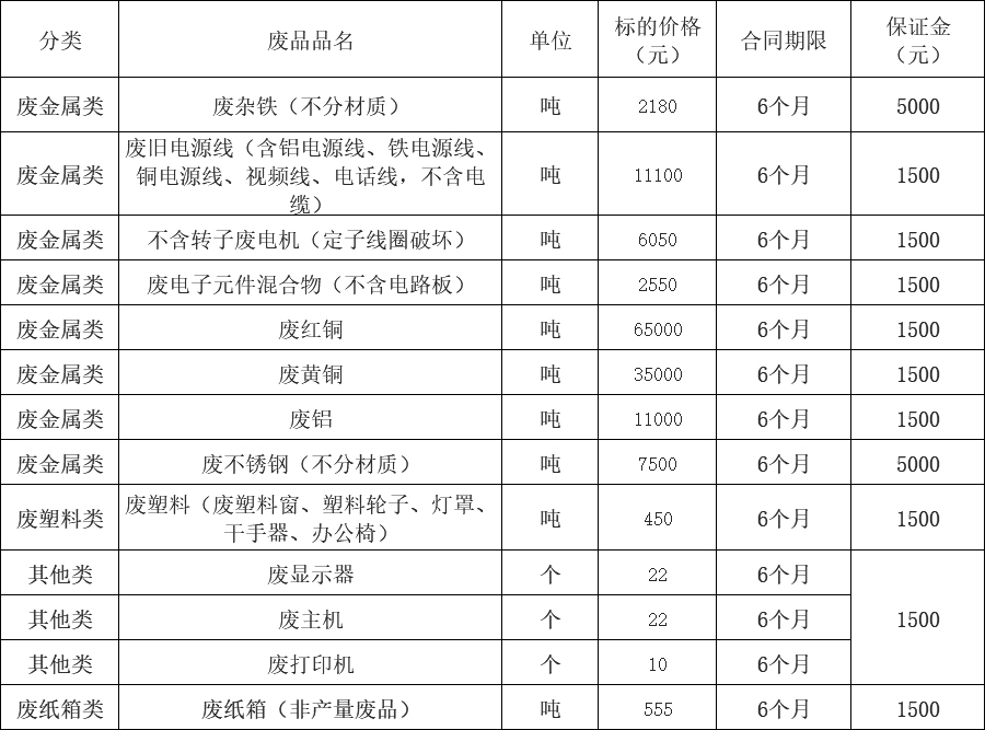 望奎太阳集团tyc86.jpg