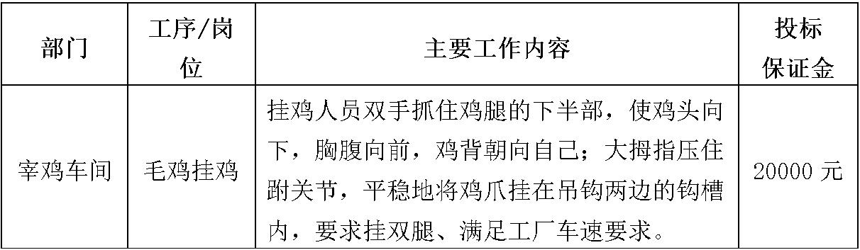 宰鸡厂.jpg