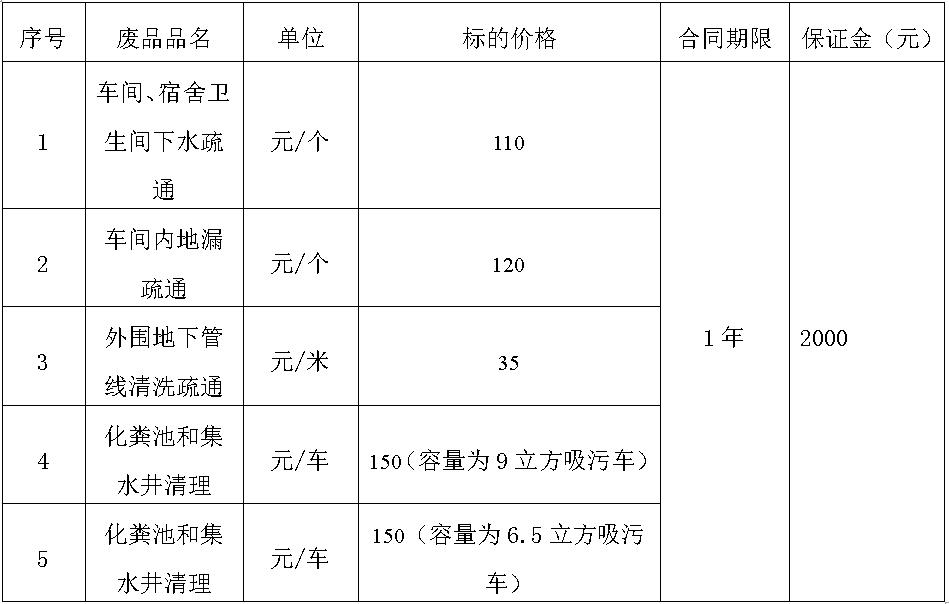 沈阳太阳集团tyc86.jpg