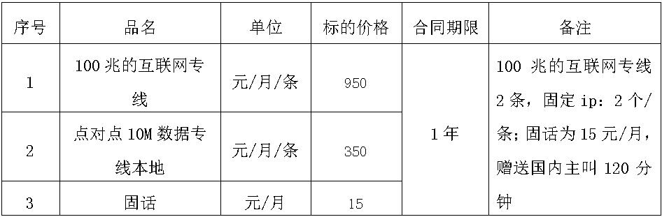沈阳太阳集团tyc86招标.jpg