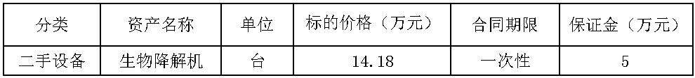 济源太阳集团tyc86废旧物资.jpg